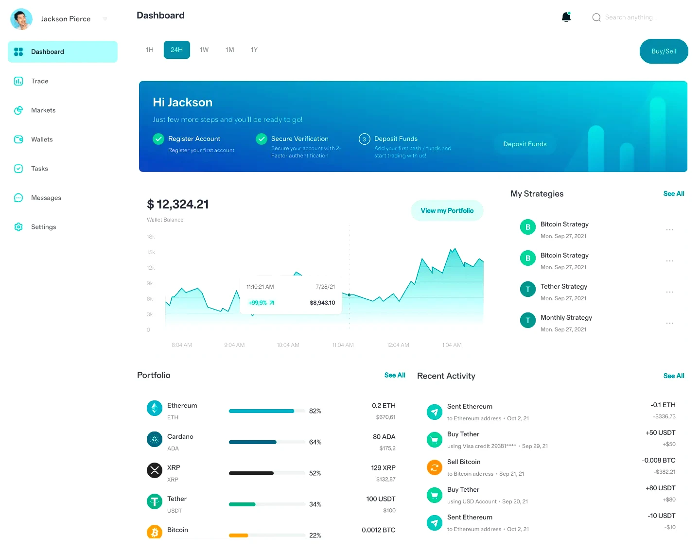 CryptoLase automated investment